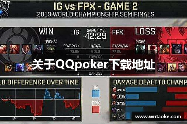关于QQpoker下载地址